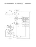 Wireless sensor system diagram and image