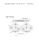 Communication Method under IEEE 802.11e Enhanced Distributed Channel Access diagram and image