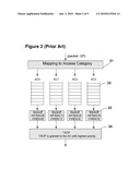 Communication Method under IEEE 802.11e Enhanced Distributed Channel Access diagram and image