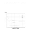 Communication Method under IEEE 802.11e Enhanced Distributed Channel Access diagram and image