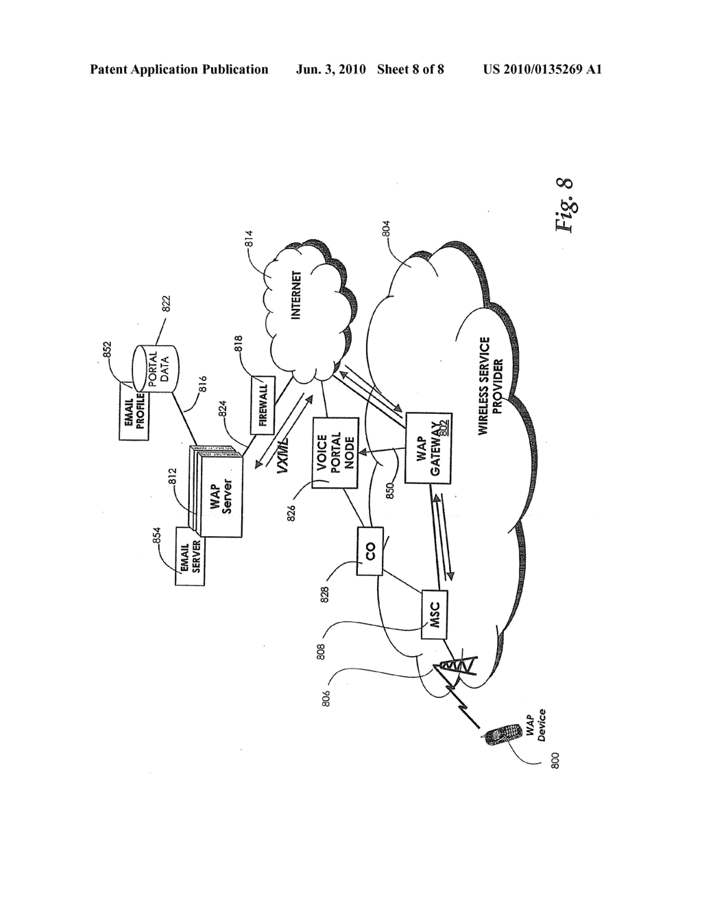 RETRIEVING VOICE-BASED CONTENT IN CONJUNCTION WITH WIRELESS APPLICATION PROTOCOL BROWSING - diagram, schematic, and image 09