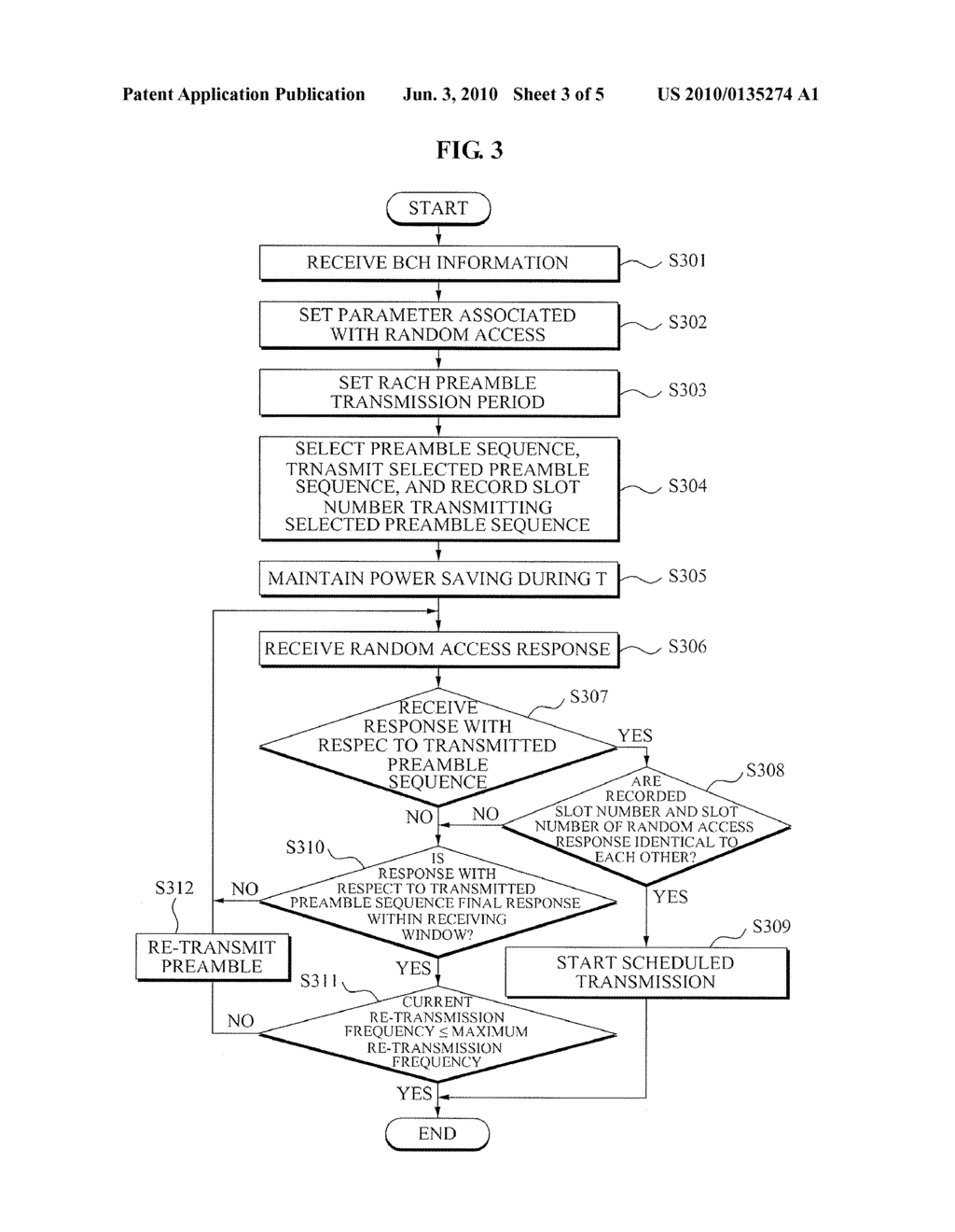 HIERARCHICAL RANDOM ACCES METHOD FOR WIRELESS COMMUNICATION SYSTEM HAVING SIGNIFICANTLY LARGE CELL - diagram, schematic, and image 04