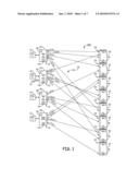 CLOCK PRIORITY CHAIN LEVEL SYSTEMS AND METHODS diagram and image