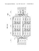 FULLY CONNECTED GENERALIZED MULTI-STAGE NETWORKS diagram and image