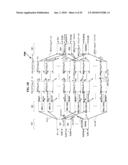 FULLY CONNECTED GENERALIZED MULTI-STAGE NETWORKS diagram and image