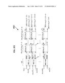 FULLY CONNECTED GENERALIZED MULTI-STAGE NETWORKS diagram and image