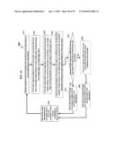 FULLY CONNECTED GENERALIZED MULTI-STAGE NETWORKS diagram and image