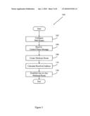 Any-to any multicasting in a tunnel based virtual private network diagram and image