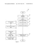 Any-to any multicasting in a tunnel based virtual private network diagram and image