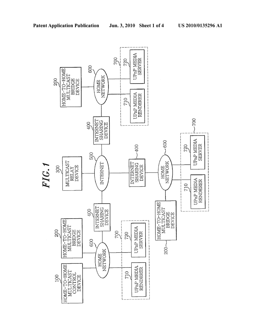 METHOD AND APPARATUS FOR MULTICASTING CONTENTS BETWEEN DEVICES IN NETWORKS - diagram, schematic, and image 02