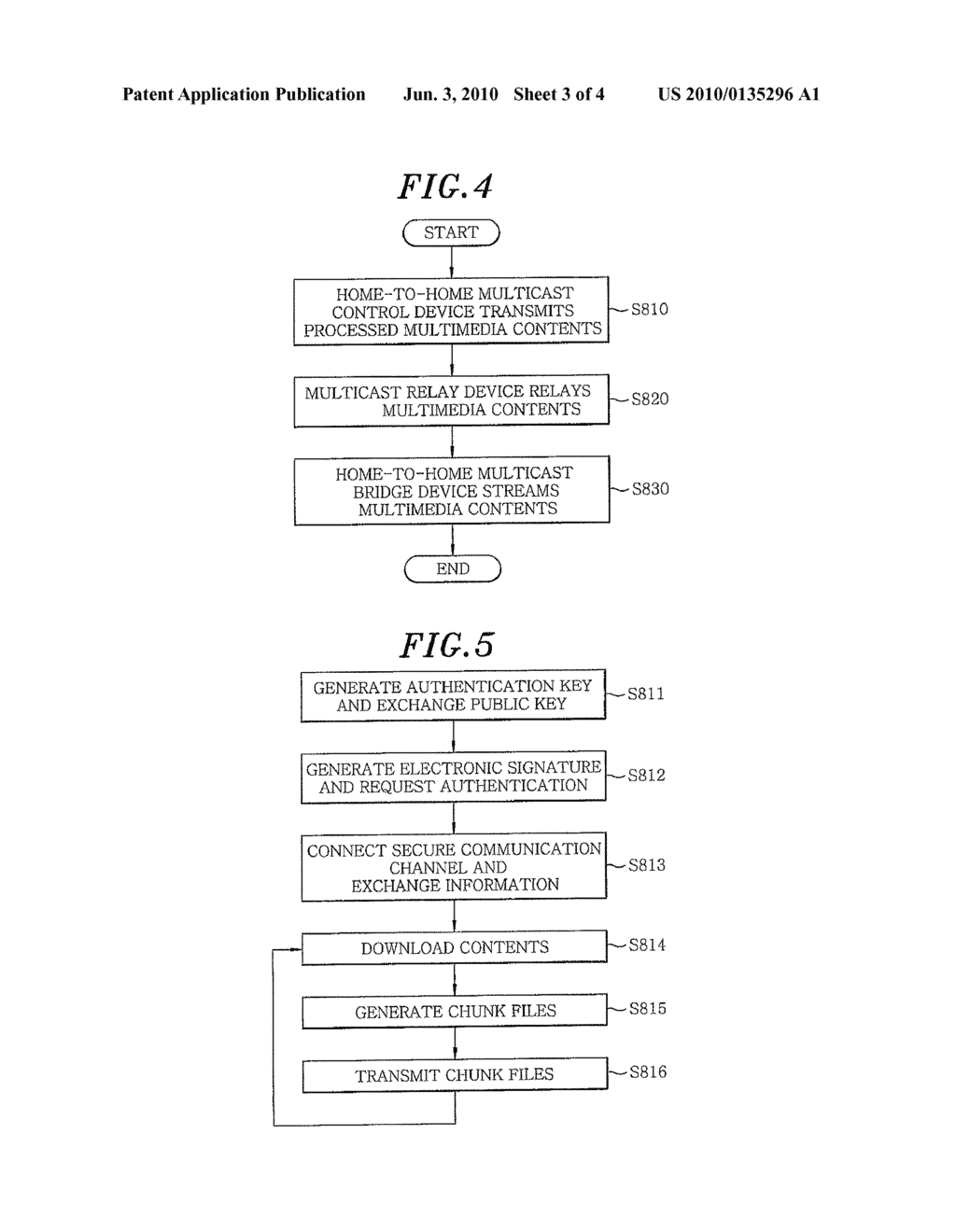 METHOD AND APPARATUS FOR MULTICASTING CONTENTS BETWEEN DEVICES IN NETWORKS - diagram, schematic, and image 04