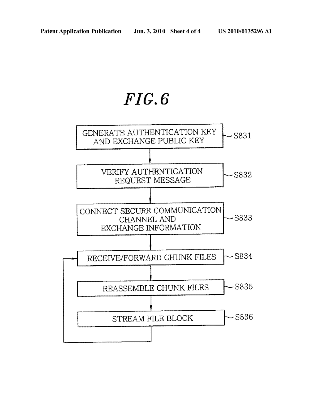 METHOD AND APPARATUS FOR MULTICASTING CONTENTS BETWEEN DEVICES IN NETWORKS - diagram, schematic, and image 05