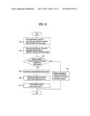 Method and Apparatus for Processing an Audio Signal diagram and image