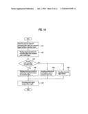 Method and Apparatus for Processing an Audio Signal diagram and image