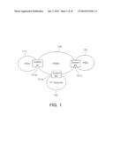 APPARATUS AND METHOD FOR PROCESSING L2/L3 PACKET diagram and image