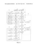 APPARATUS AND METHOD FOR PROCESSING L2/L3 PACKET diagram and image