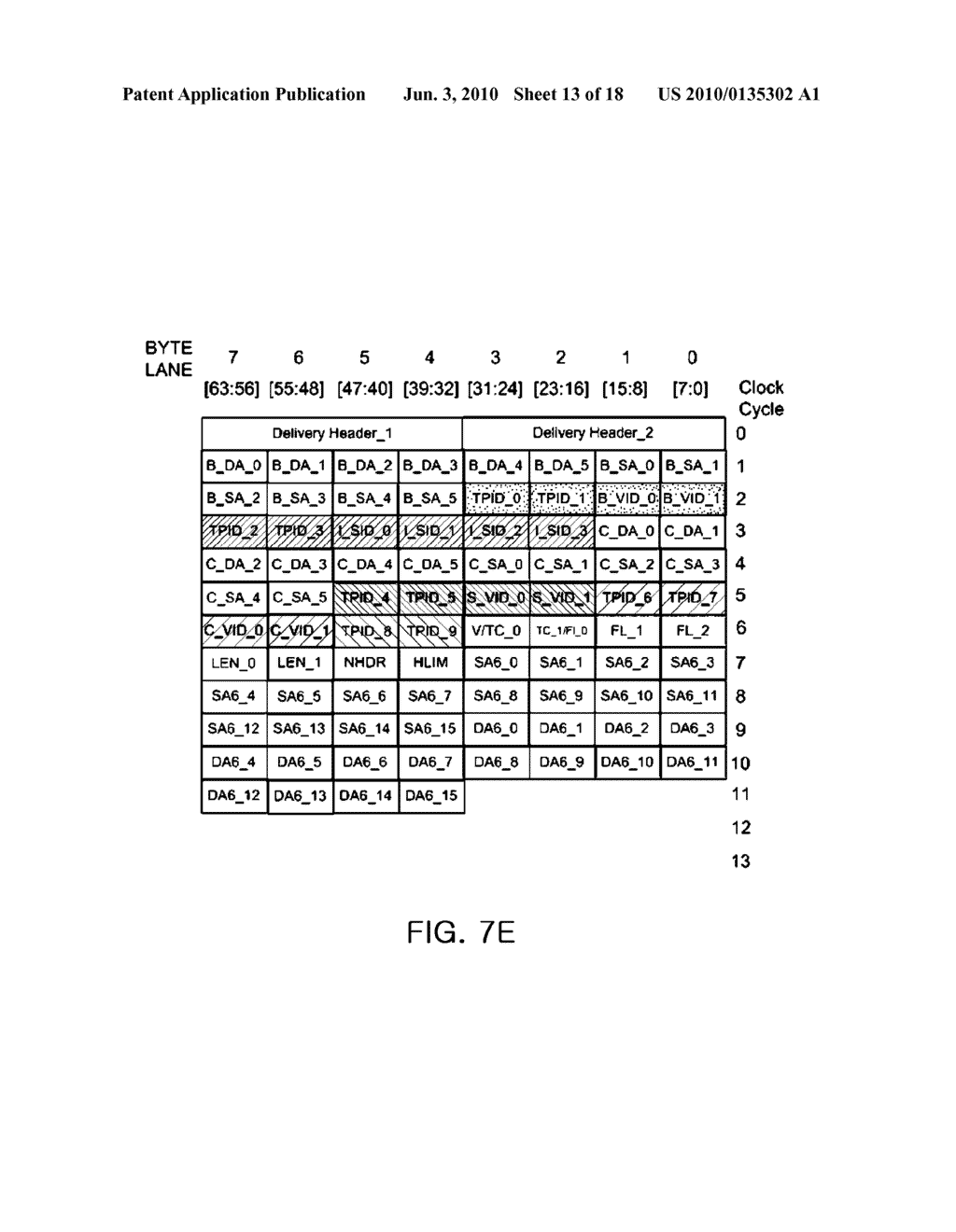 APPARATUS AND METHOD FOR PROCESSING L2/L3 PACKET - diagram, schematic, and image 14