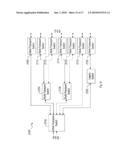 Multi-Component Compatible Data Architecture diagram and image