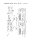 Multi-Component Compatible Data Architecture diagram and image