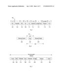 Multi-Component Compatible Data Architecture diagram and image