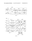 Multi-Component Compatible Data Architecture diagram and image