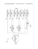 Multi-Component Compatible Data Architecture diagram and image