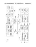 Multi-Component Compatible Data Architecture diagram and image