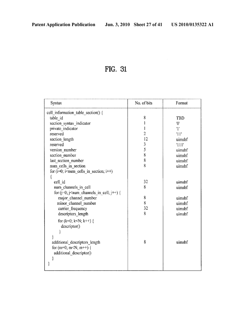 DIGITAL BROADCASTING SYSTEM AND DATA PROCESSING METHOD - diagram, schematic, and image 28