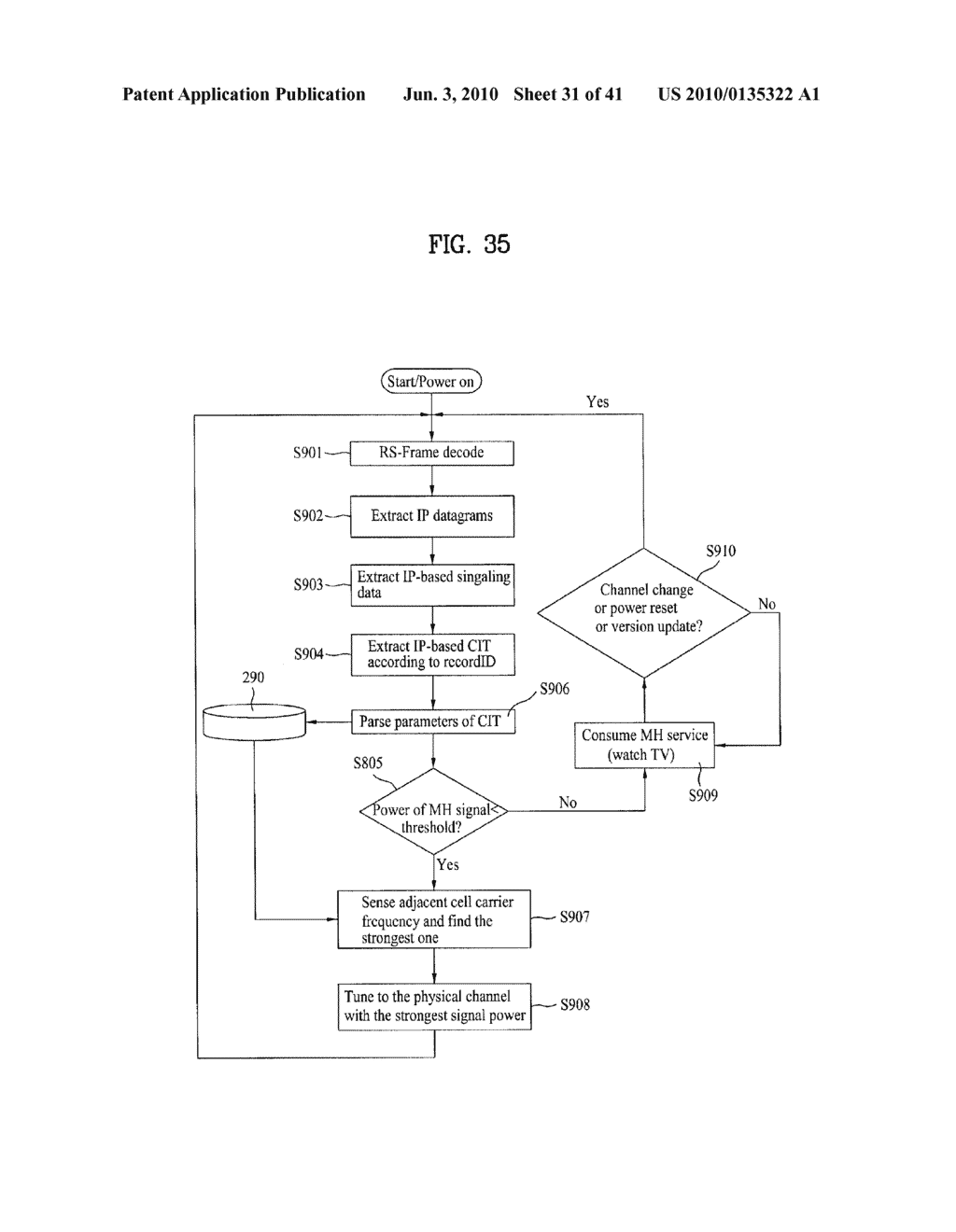 DIGITAL BROADCASTING SYSTEM AND DATA PROCESSING METHOD - diagram, schematic, and image 32