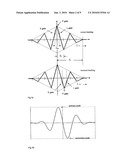 RECEIVER OF MULTIPLEXED BINARY OFFSET CARRIER (MBOC) MODULATED SIGNALS diagram and image