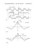RECEIVER OF MULTIPLEXED BINARY OFFSET CARRIER (MBOC) MODULATED SIGNALS diagram and image