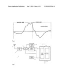 RECEIVER OF MULTIPLEXED BINARY OFFSET CARRIER (MBOC) MODULATED SIGNALS diagram and image