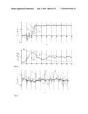 RECEIVER OF MULTIPLEXED BINARY OFFSET CARRIER (MBOC) MODULATED SIGNALS diagram and image