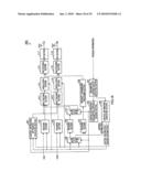 MULTIANTENNA RADIO TRANSMITTING APPARATUS AND MULTIANTENNA RADIO TRANSMITTING METHOD diagram and image