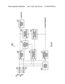 MULTIANTENNA RADIO TRANSMITTING APPARATUS AND MULTIANTENNA RADIO TRANSMITTING METHOD diagram and image