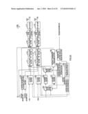 MULTIANTENNA RADIO TRANSMITTING APPARATUS AND MULTIANTENNA RADIO TRANSMITTING METHOD diagram and image