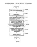 MULTIANTENNA RADIO TRANSMITTING APPARATUS AND MULTIANTENNA RADIO TRANSMITTING METHOD diagram and image