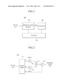 MODULATING DEVICE AND METHOD, DEMODULATING DEVICE AND METHOD diagram and image