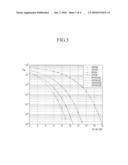 MODULATING DEVICE AND METHOD, DEMODULATING DEVICE AND METHOD diagram and image