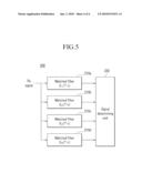 MODULATING DEVICE AND METHOD, DEMODULATING DEVICE AND METHOD diagram and image