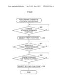 PORTABLE RADIOGRAPHIC IMAGING DEVICE AND RADIOGRAPHIC IMAGING SYSTEM diagram and image