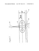 X-RAY CALIBRATION diagram and image