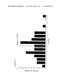 X-RAY CALIBRATION diagram and image