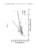 X-RAY CALIBRATION diagram and image