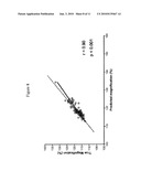 X-RAY CALIBRATION diagram and image