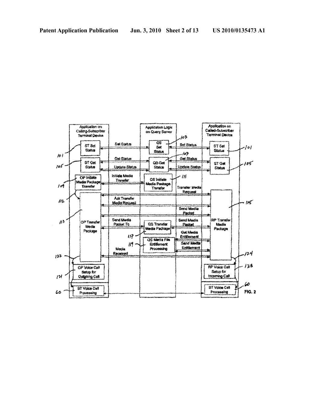 System, Apparatus, and Methodology for Peer-to-Peer Voice Communication Employing a Caller Specified Multimedia Announcement - diagram, schematic, and image 03