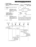 BUNDLE AUTHENTICATION SYSTEM AND METHOD diagram and image