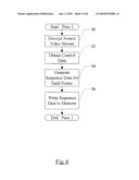 Eliminating Plaintext Video from External Memory diagram and image