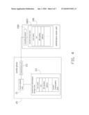 ANTI-THEFT SYSTEM AND METHOD FOR MOBILE PHONE diagram and image