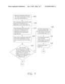 ANTI-THEFT SYSTEM AND METHOD FOR MOBILE PHONE diagram and image